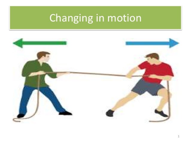 types of motion with examples class 9 acceleration